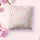 Recherche de lapin rose coussins Pour tous