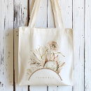 Recherche de goodies sacs Pour tous