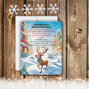 Recherche de rudolph invitations Renne