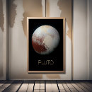 Recherche de système solaire posters Soleil