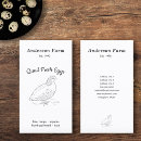 Recherche de oeuf cartes visite Boss