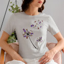 Recherche de halloween dachshund tshirts Chien blanc