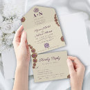 Zoek naar islamitische uitnodigingen Nikkah