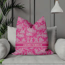 Recherche de toile rose coussins Élégant