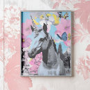 Recherche de esthétique posters Vintage