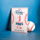Recherche de rookie anniversaire invitations Fuzzy tout imprimé