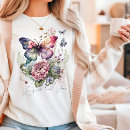 Recherche de papillons tshirts Tendance