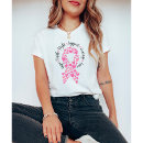 Recherche de de mois de coeur Rose