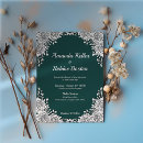 Recherche de environnement invitations Feuille