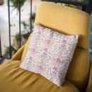 Recherche de vache décoration coussins Rustique