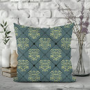 Recherche de motif damas coussins Moderne