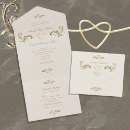 Recherche de roccoco invitations Élégant