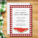 Recherche de buffalo check invitations Vérification du buffle