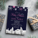 Recherche de pays monde invitations Flocons de neige