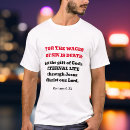 Recherche de le chrétien tshirts Jésus