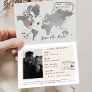 Recherche de travel save the dates Passeport