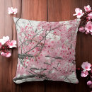 Recherche de festival coussins Pour elle
