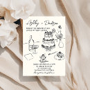 Recherche de fané invitations Pour tous