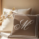 Recherche de hamptons coussins Blanc