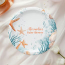 Recherche de beach baby shower assiettes Tropical