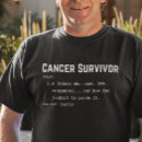 Recherche de conscience de cancer du colon Toute personne
