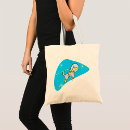 Recherche de voyage chien sacs Animal