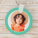 Recherche de invitation accessoires Pour elle