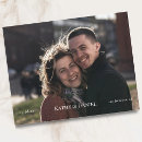 Recherche de livre de photographie Élégant