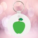 Recherche de pomme verte porteclés Fruit
