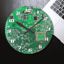 Recherche de informatique horloges Ordinateur