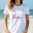 Recherche de octobre tshirts Sensibilisation au cancer
