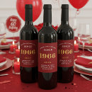 Recherche de rouge vin bouteilles vin étiquettes Toute personne