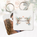 Recherche de colibri carrés porteclés Mignon