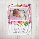 Recherche de birth girl Baby girl