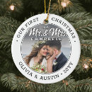 Recherche de jeune ornements Pour eux