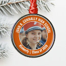 Recherche de orange metall ornamente Lycée