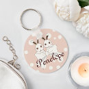 Recherche de petit lapin porteclés Animal