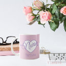Recherche de nurse mugs bouteilles Soins