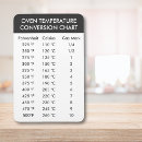 Recherche de conversions de mesure magnets Graphique de conversion