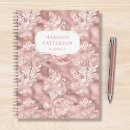Recherche de motif floral carnets Moderne