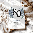 Recherche de son quatre vingtième anniversaire invitations Aquarelle