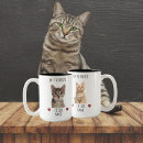 Zoek naar katten afbeeldingen mokken For pets