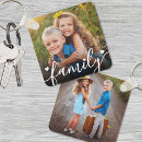 Recherche de coeur simple accessoires Pour eux