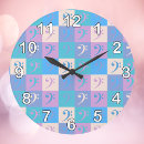 Recherche de chiffres horloges Motif