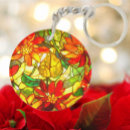 Recherche de poinsettia porteclés Rouge