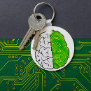 Zoek naar computers sleutelhangers Kunstmatige intelligentie