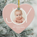 Recherche de coeur simple ornements Noël
