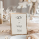 Zoek naar feest papierwaren Elegant