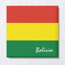 Zoek naar amerika magneten South america