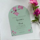 Recherche de rose menthe invitations Printemps